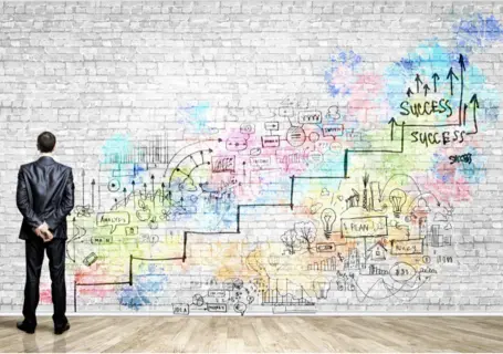 analyse - succès - réussite - développement personnel - gestion des émotions